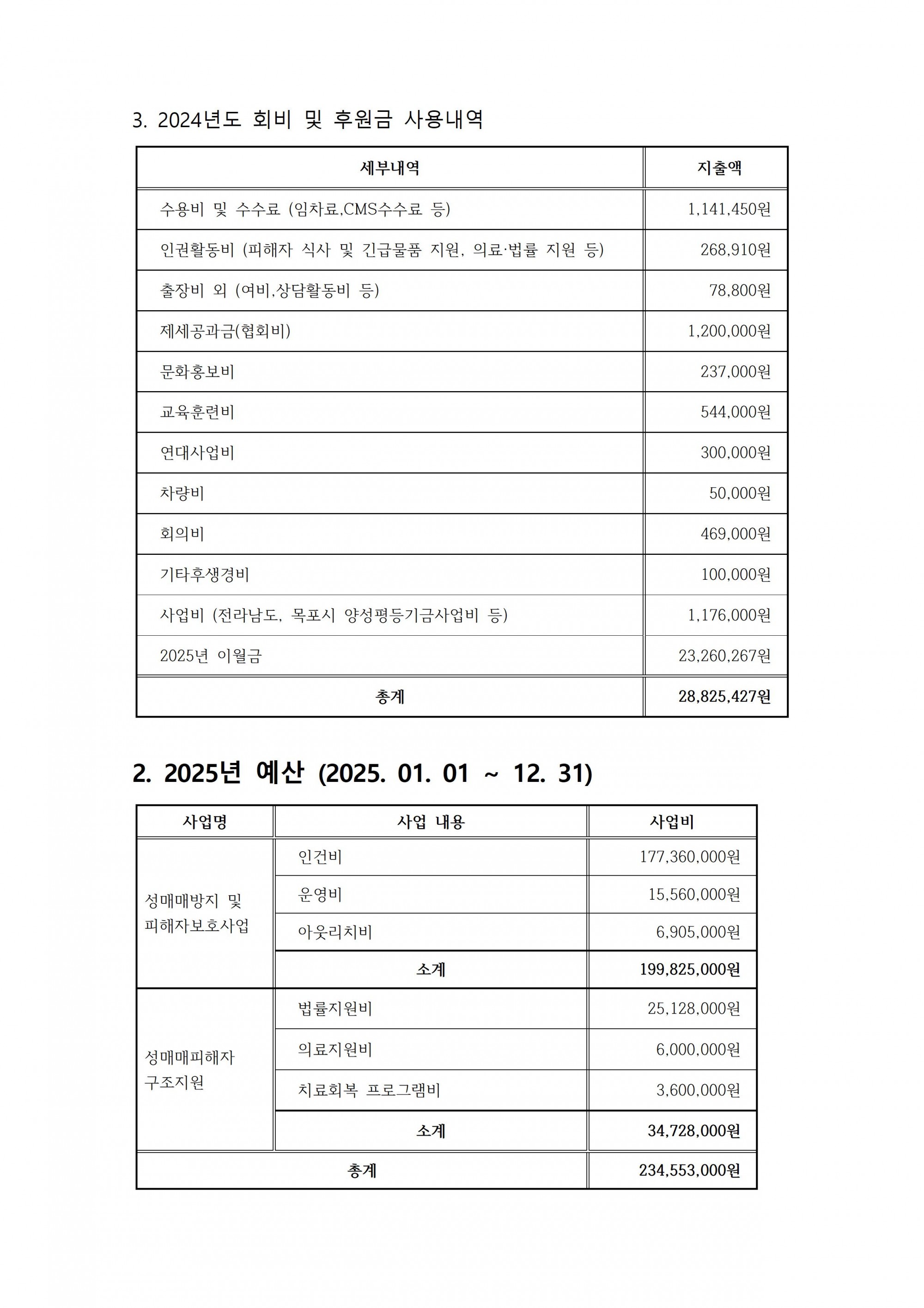 2024년 결산개요 (1)002.jpg